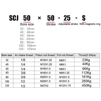 SCJ63X125-100-S SC Pneumatického Valca, Nastaviteľný Zdvih Valca SCJ63 s magnetickým