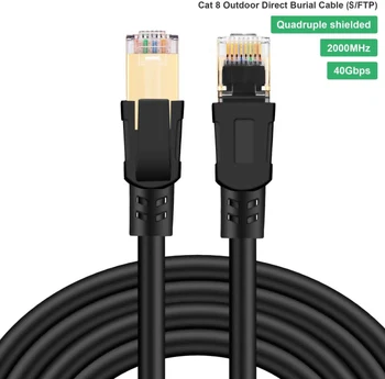 Nové Cat8 Ethernet Kábel RJ45 8P8C Sieťový Kábel 2000Mhz Vysokej Rýchlosti Patch 25 / 40Gbps Lan Pre Prenosné Router 3m / 5m / 10m