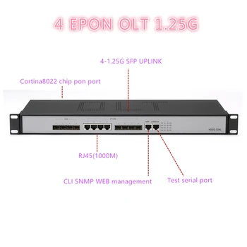 4 PON port mini ftth (fiber optic 4 pon port 4 SFP sloty epon OLT 4 SFP port PX20+ PX20++ PX20+++ 10/100/1000Mauto-dohodou