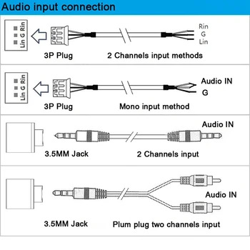 TPA3116 Bluetooth 5.0 HIFI Napájací Subwoofer Zosilňovač Rada 2.1 Kanálové Audio Stereo Ekvalizér Zosilňovač Rada