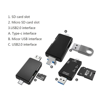 SD Card Reader USB OTG 2.0 Micro USB Typu C Čítačka SD Pamäťových Kariet pre Huawei Micro SD TF USB Typ-C OTG Cardreader