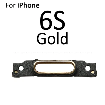 Nabíjačka Nabíjací Port Dock Konektor USB Údajov Kovový Náramok Stojan Podržte Krúžok Pre iPhone 6 6S Plus