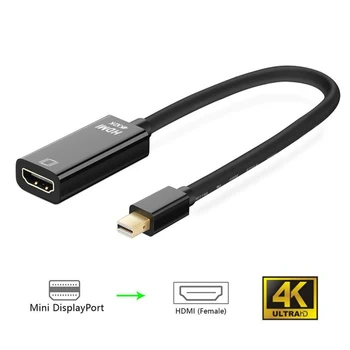 Mini DP-HDMI Adaptér 4Kx2K Mini DisplayPort DP-HDMI Prevodník Display Port
