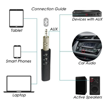 Bezdrôtový Bluetooth Prijímač 3,5 mm Jack Bluetooth Stereo Audio Music Prijímač, Adaptér pre bezdrôtový Reproduktor Aux Hands Free sada