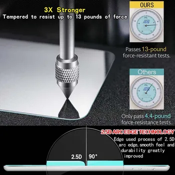 Tablet Tvrdeného Skla Screen Protector Kryt pre Xiao Mi Pad 2 Tablet PC HD Ochrana Očí Anti-Odtlačkov prstov Tvrdeného Film