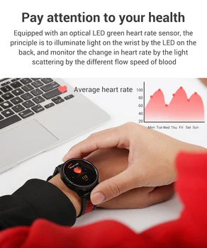 Smart Hodinky mužov, Vodotesný IP68 Bluetooth 5.0 športové hodinky Srdcového tepu Smart Hodiny 2020 Smartwatch Pre iphone huawei