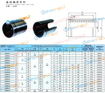 2ks priemer 8 mm x 300 mm Lineárny Hriadeľ Tvrdené Prút + 4Pcs SHF8 8 mm hriadeľ železničnej podpory + 4Pcs LM8UU ložisko