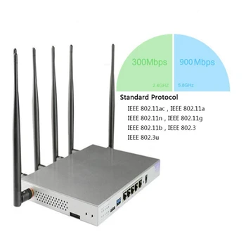 4G Bezdrôtový WIFI Router, Dual-Band Gigabit Priemyselné-Stupeň Router s Silnú Stabilitu pre Kancelárske a Domáce NÁM Plug