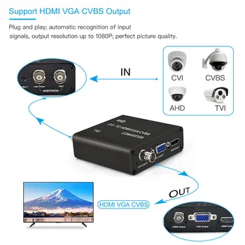 Kamera Video Converter 720P 1080P TVI/AHD/CVI-HDMI/CVBS/VGA Converter looping TVI/AHD/CVI výstup