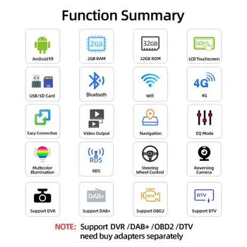 Bosion Auto Multimediálny Prehrávač, Android 10.0 GPS 2 Din auto dvd prehrávač pre Ford/Focus/S-MAX/Mondeo/C-MAX/Galaxy wifi autorádia SWC