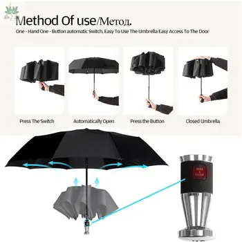 Plne Automatický Dáždnik 3 Skladacie Vietor Odolný proti Dažďu pre Cestovného ruchu Auto Upscale Parasol Darček 10K Veľký Dáždnik Dážď zariadenia