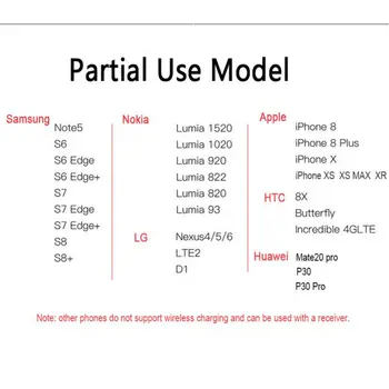 3 V 1 Bezdrôtovú Nabíjačku Qi štandardné Stanice Stojan Pad Pre IPhone X XS Pre Apple Hodinky Airpods Nabíjací Dok 10W