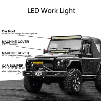 2 ks Auto LED Pracovné Svetlo Truck 12V 24V 4 cm 72W LED Spot Pracovné Svetlo Reflektorov, Off-Road Jazdy Hmlové Svietidlo Loď Morská Biela 6000K