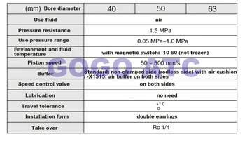 Vysoko kvalitné Zváranie svorka valec CK1A50/63-50Y/75Y/100Y/125Y/150Y Nahradiť SMC pneumatických komponentov