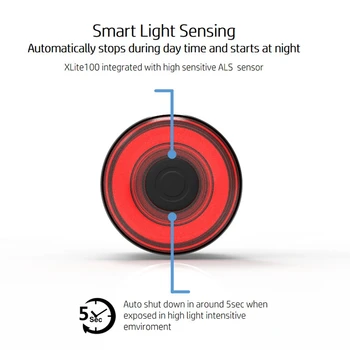 2KS Nabíjateľné Skateboard Zadné Svetlo Výstražné LED Svetlá Nepremokavé USB Varovanie Lampa pre Longboard Elektrický Skúter