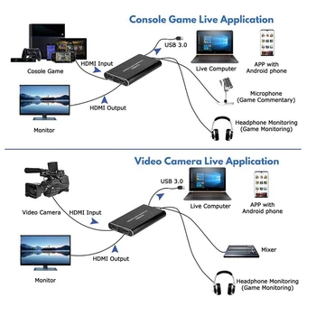 4K HDMI USB 3.0 1080P Video Capture Karty pre OBS Hra Live Streaming Plug-and-Play Bez Softvér Ovládača(Šedá)