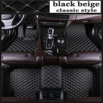 ZHAOYANHUA fit Vlastné auto podlahové rohože pre Volkswagen CC Eos Golf Jetta Passat Tiguan Touareg sharan 5D koberec, podlahové fólie