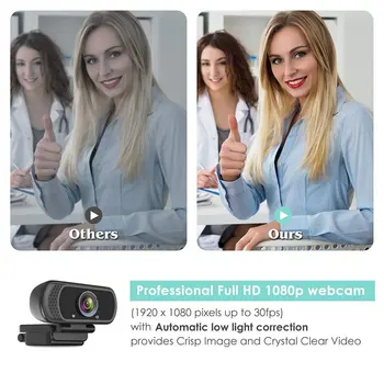 1080p Kamery So Stojanom A Ochranný Kryt s Vysokým Rozlíšením Webkamera Notebook PC Desktop USB Webkamery Širokouhlý Fotoaparát