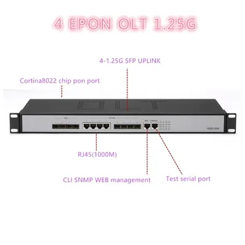 4/8EPON OLT 4/8 PON port OLT GEPON 4 SFP Otvorený softvér 1,25 G/10G SC WEB management Otvorený softvér 4pon SFP PX20+ PX20++ PX20+++
