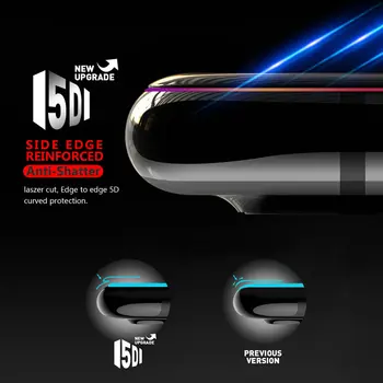 Senior 5D Úplné Pokrytie Tvrdeného Skla Screen Protector pre iPhone X Xs Max Xr 8 7 6 Plus 50pcs č. retail balenie