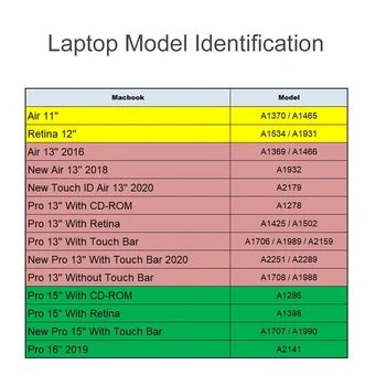 2020 Prípade Pre Macbook Air 13 A2179 Vzduchu 11 Pro 13 15 Retina 12 13 15 Fasion PVC Pevný Kryt Pre Mac Pro 16 2019 A2141 Notebook Skin
