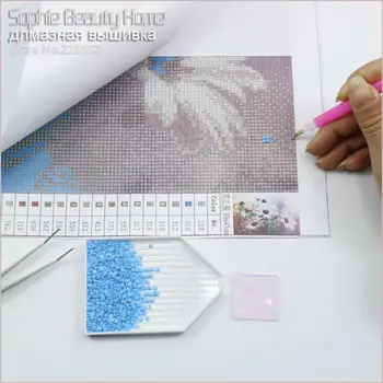 Sophie Krásy Diy Diamond Maľovanie Cross Stitch Vyšívanie, Výšivky Nastaviť Raňajky Ovocie Doska Námestie Remeselníci Mozaiky Auta