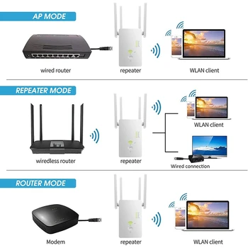 Bezdrôtový Wifi Opakovač Router AC1200 Dual Band 2.4/5G 4Antenna Wi-Fi Extender WiFi Routery Domácej Siete Dodávky-EU Plug