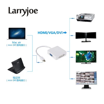 Larryjoe 100ks/Množstvo 3 v 1 Mini DP DisplayPort-HDMI/DVI/VGA Displej Port, Kábel usb Adapter pre Apple MacBook Pro