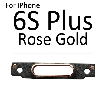 Nabíjačka Nabíjací Port Dock Konektor USB Údajov Kovový Náramok Stojan Podržte Krúžok Pre iPhone 6 6S Plus