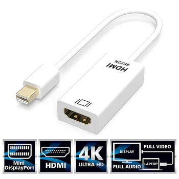 Mini DP-HDMI Adaptér 4Kx2K Mini DisplayPort DP-HDMI Prevodník Display Port