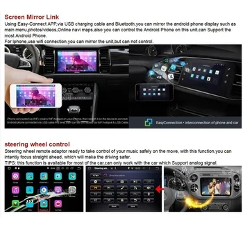 Android Jednotky, Rádio DVD, Rádio, Prehrávač Čierna strieborná Farba Pre Ford Mondeo Focus Fiesta Tranzit Galaxy Fusion, C-MAX, S-MAX, C MAX