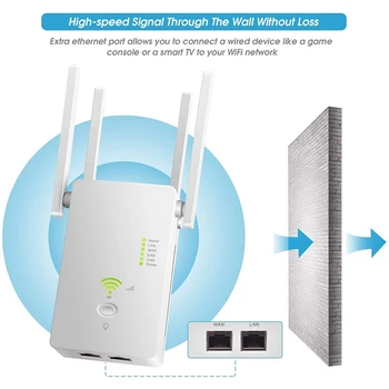 Bezdrôtový Wifi Opakovač Router AC1200 Dual Band 2.4/5G 4Antenna Wi-Fi Extender WiFi Routery Domácej Siete Dodávky-EU Plug
