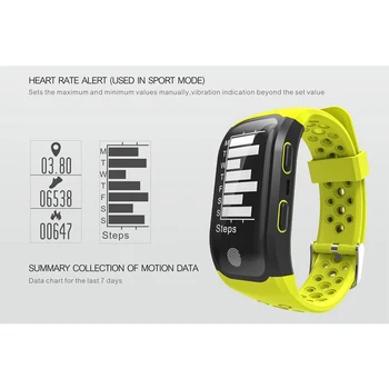 S908 Smart Kapela Športové Hodinky s GPS Srdcového rytmu Spánku Monitor Krokomer, Vodotesný IP68 Šport Smartband Náramkové hodinky Pre IPhone Samsung