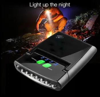 6 Led Svetlomet Nastaviteľné USB Nabíjateľné Senzor Spp Klobúk Klip Lampa Nepremokavé IP6 Svetlometu Pochodeň Svetla vstavanej Batérie.