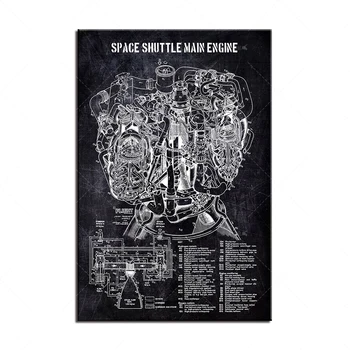 HD Plátno Maliarske Umenie Tlač Klasické Space Shuttle Main Engine Plagát Modulárny Obrázok Obývacia Izba Dekor Spálňa Domáce Dekorácie